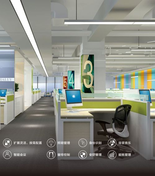 干货贴｜一文看懂智能解决方案如何在酒店、办公、公寓和家庭中高效落地，建议收藏